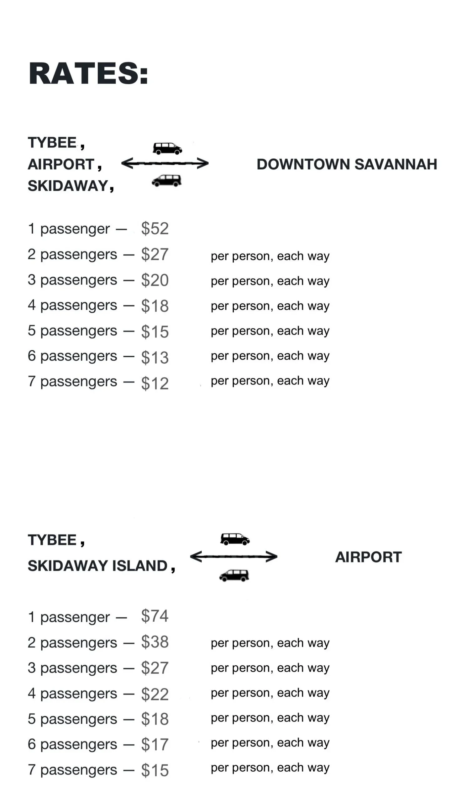 Luke’s Rides — work sample 1